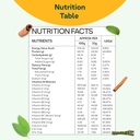 oziva-protein-herbs-women-with-multivita-5.jpg
