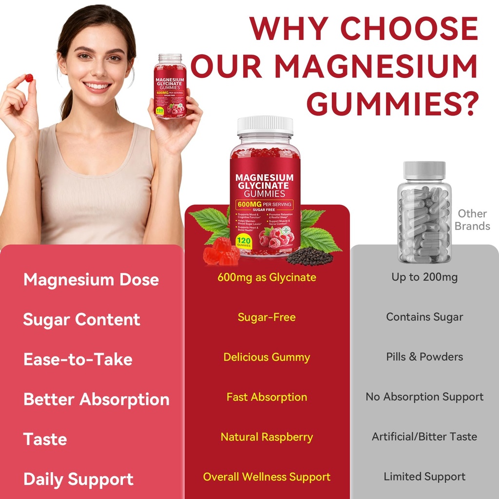 magnesium-glycinate-gummies-120-count-60-4.jpg