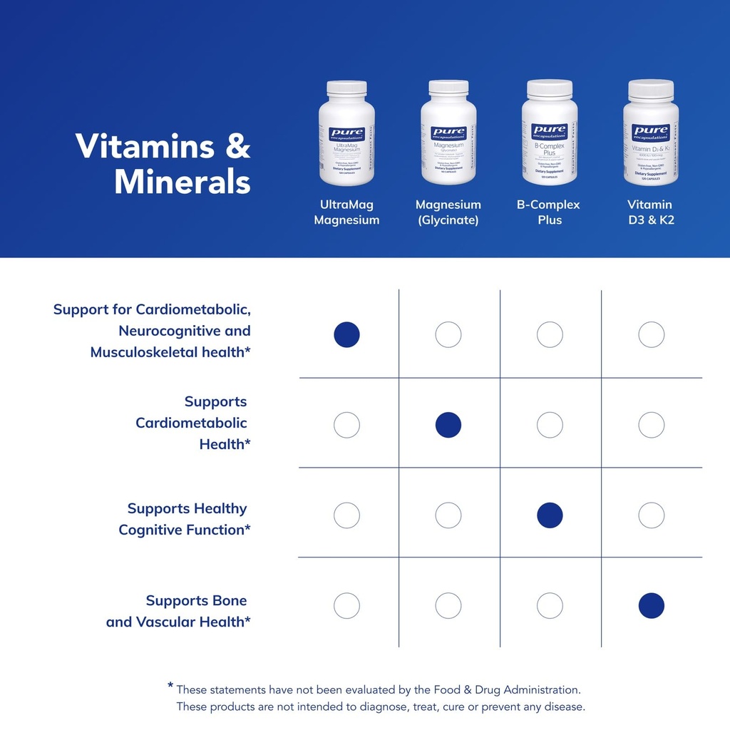 pure-encapsulations-ultramag-magnesium-s-6.jpg
