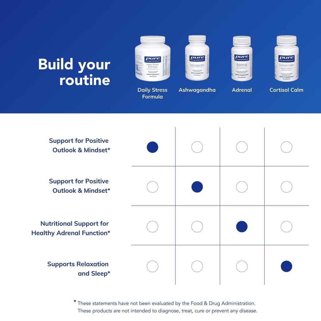 pure-encapsulations-daily-stress-formula-6.jpg