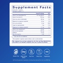 pure-encapsulations-cal-with-ipriflavon--2.jpg