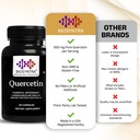 pure-quercetin-500mg-pure-quercetin-caps-5.jpg