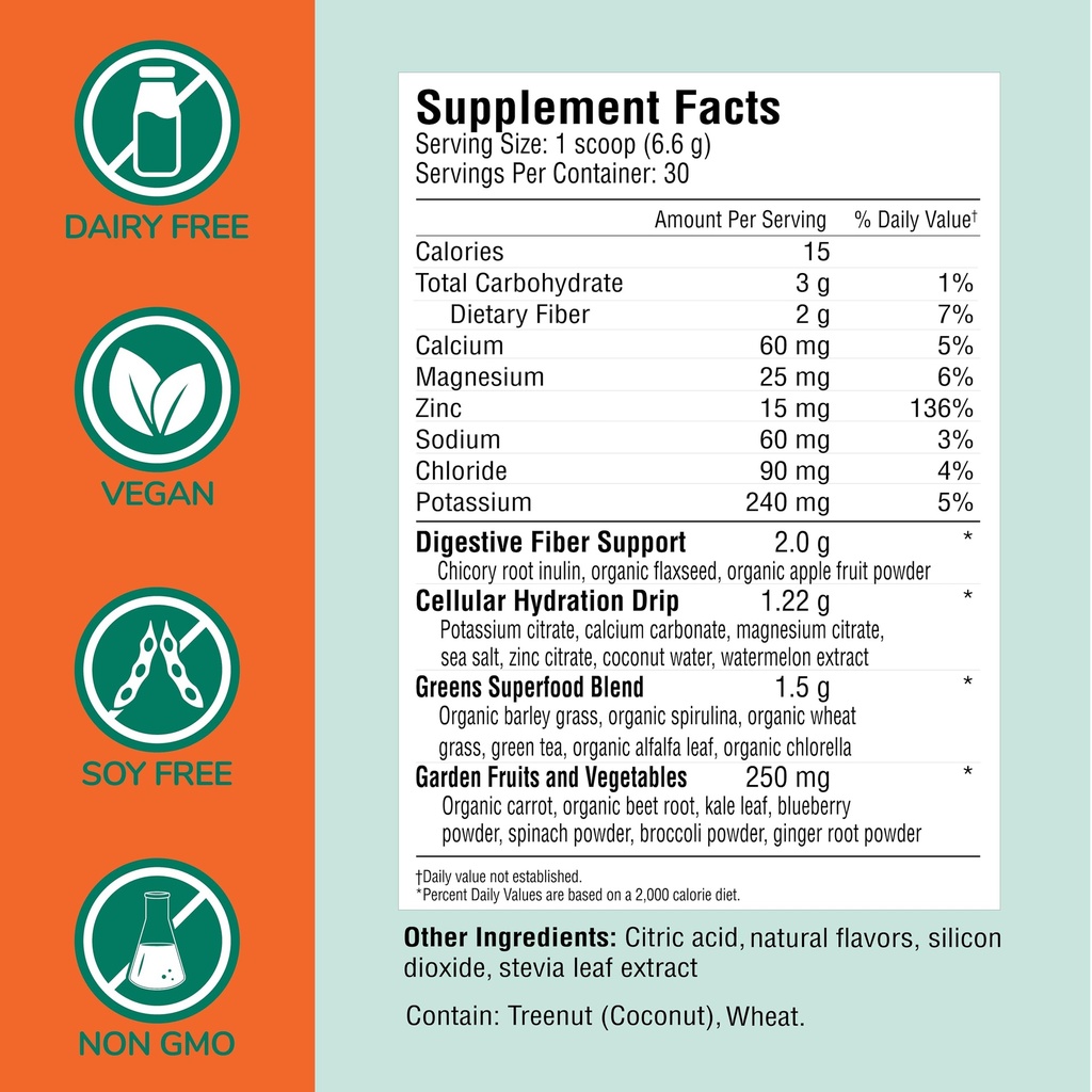 country-farms-refreshers-super-greens-an-2.jpg