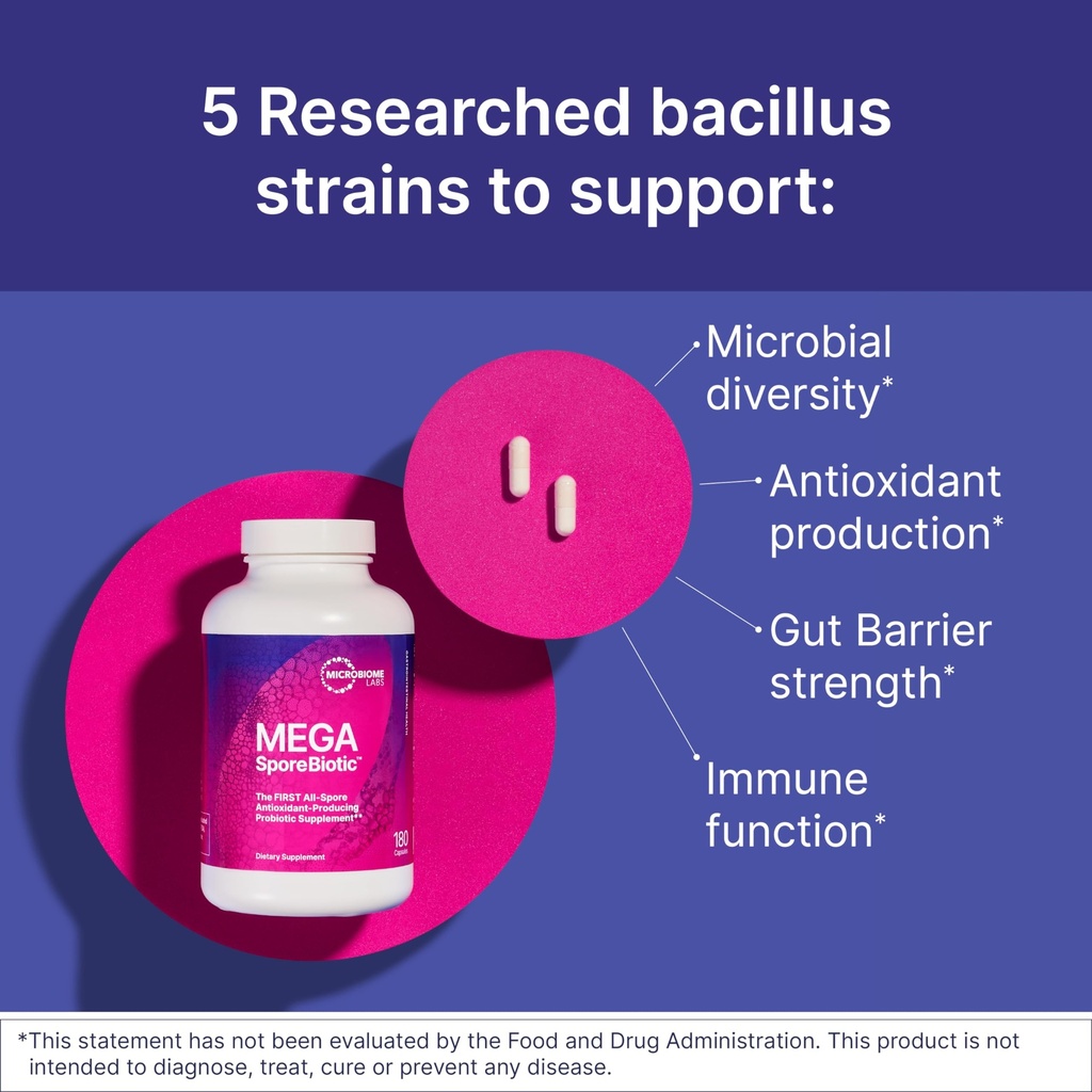 microbiome-labs-megasporebiotic-60-capsu-5.jpg