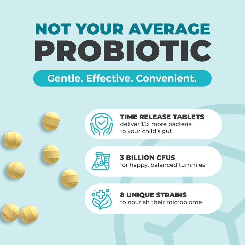 balance-one-time-release-kids-probiotic--2.jpg