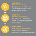 garden-of-life-dr-formulated-probiotics--4.jpg