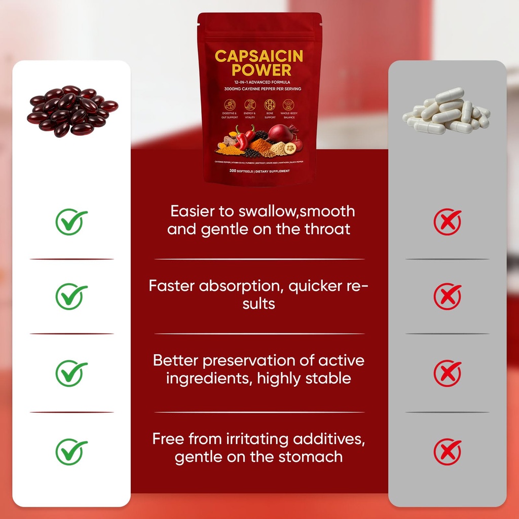 capsaicin-power-cayenne-pepper-softgels--5.jpg