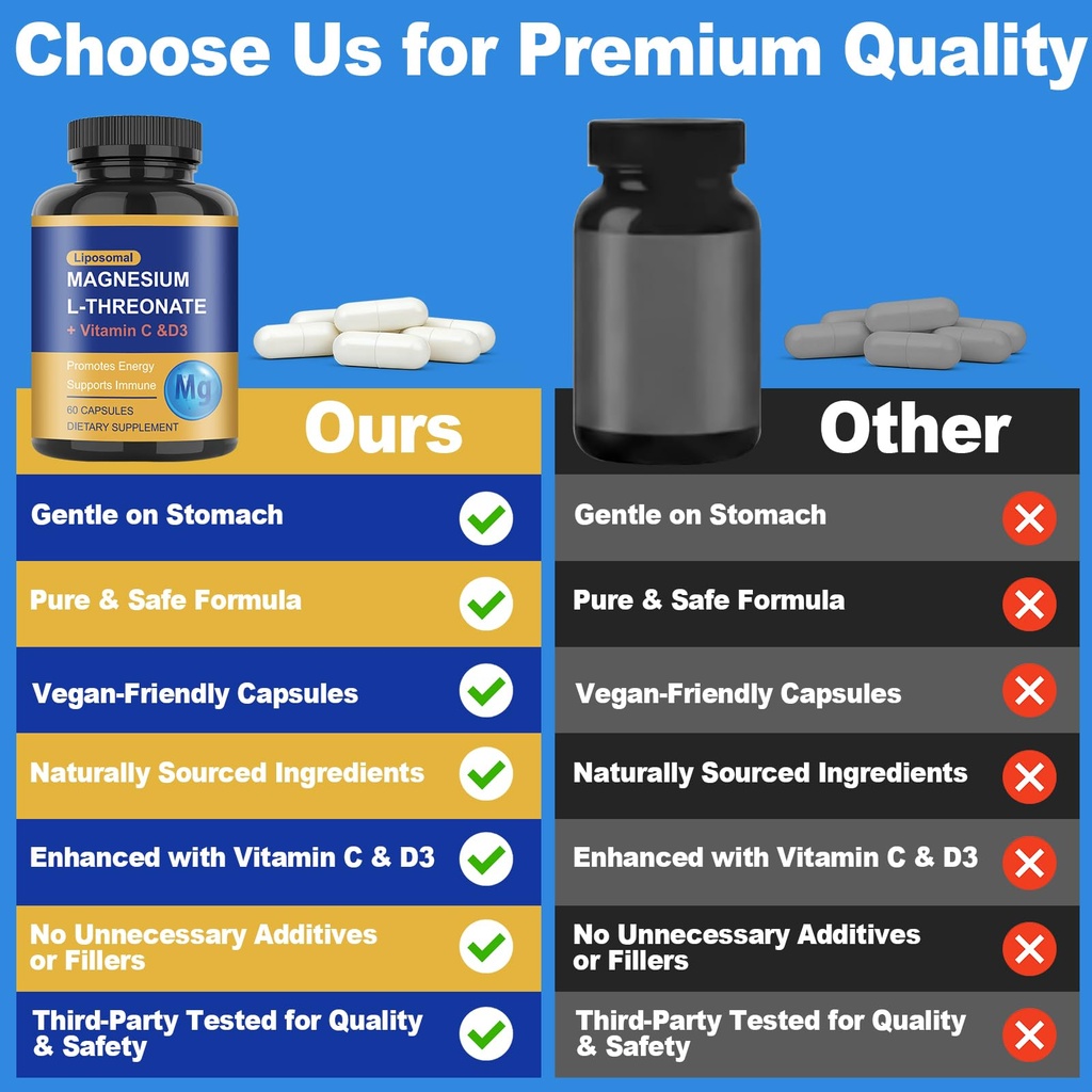 magnesium-l-threonate-supplement-2000mg--3.jpg