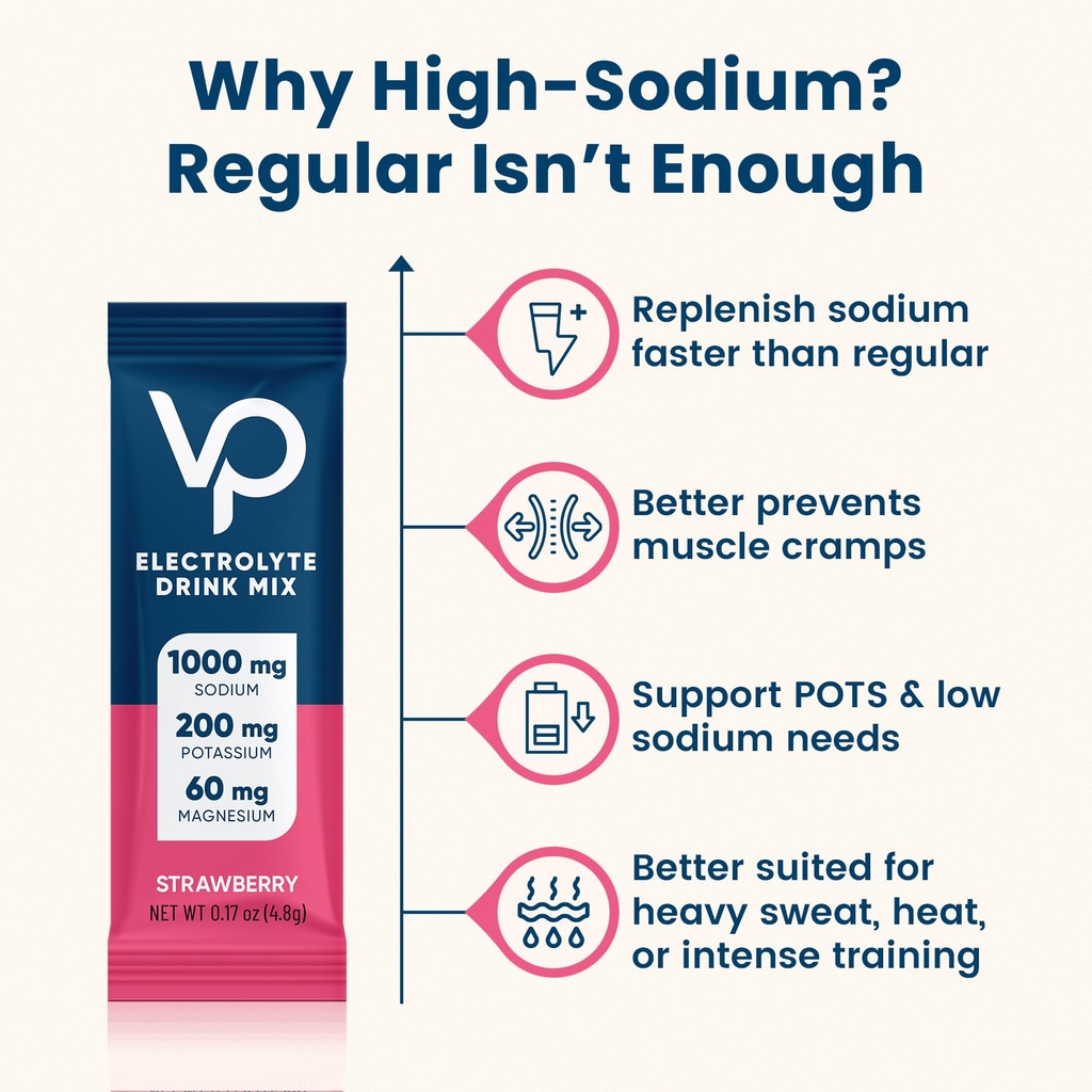 venture-pal-high-sodium-sugar-free-elect-5.jpg