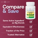 gericare-vitamin-c-500-mg-antioxidant-im-4.jpg