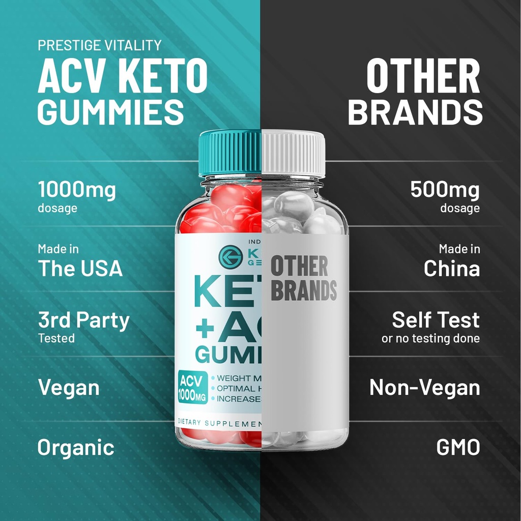 2-pack-keto-genesis-acv-gummies-advanced-5.jpg