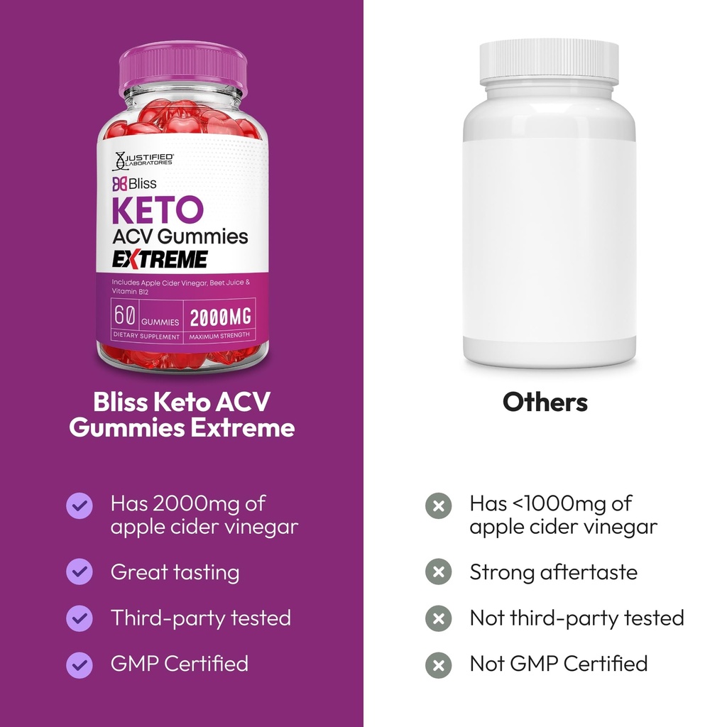 justified-laboratories-bliss-keto-acv-gu-3.jpg