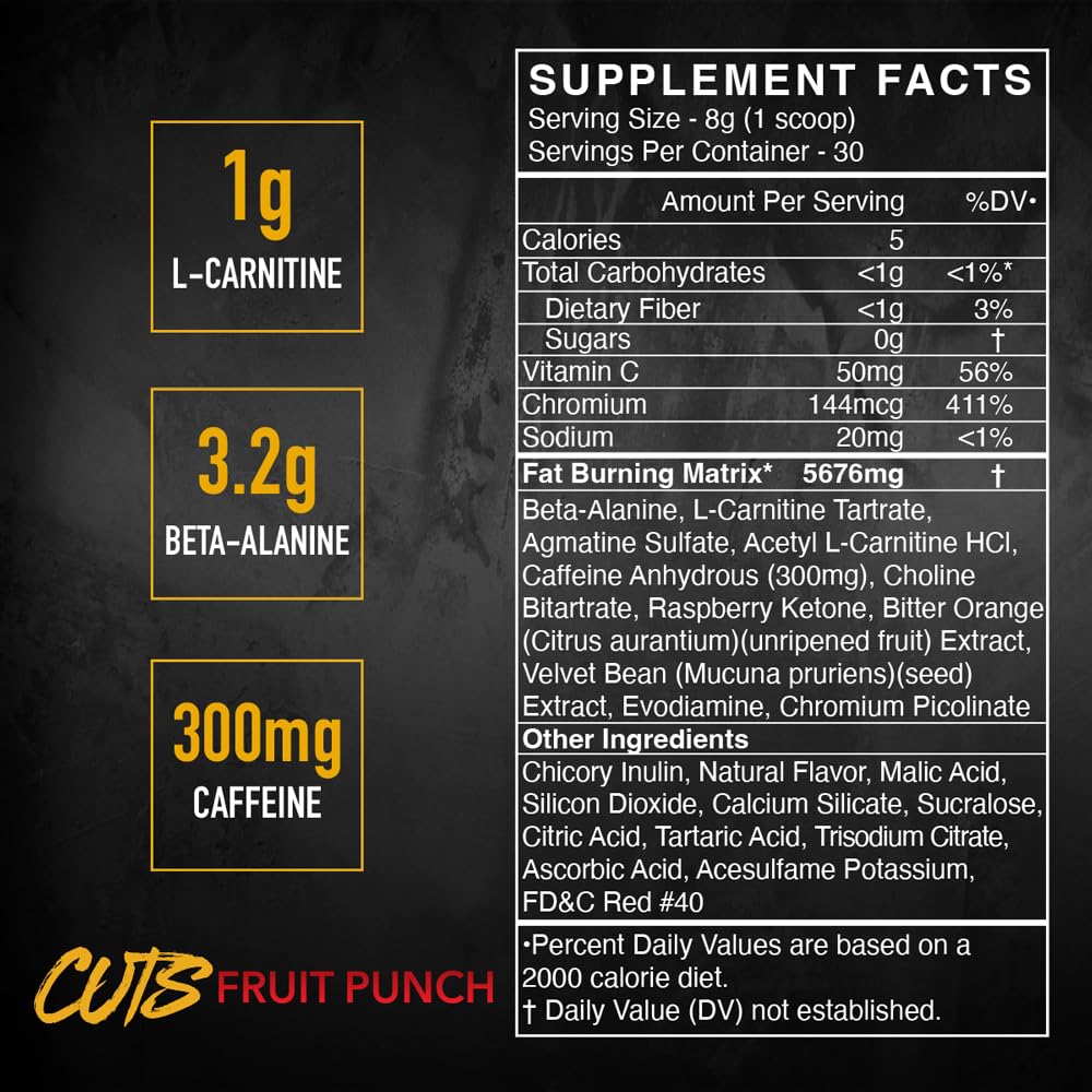 blackmarket-cuts-pre-workout-thermogenic-4.jpg