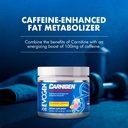 evogen-carnigen-plus-caffeine-premium-ca-5.jpg