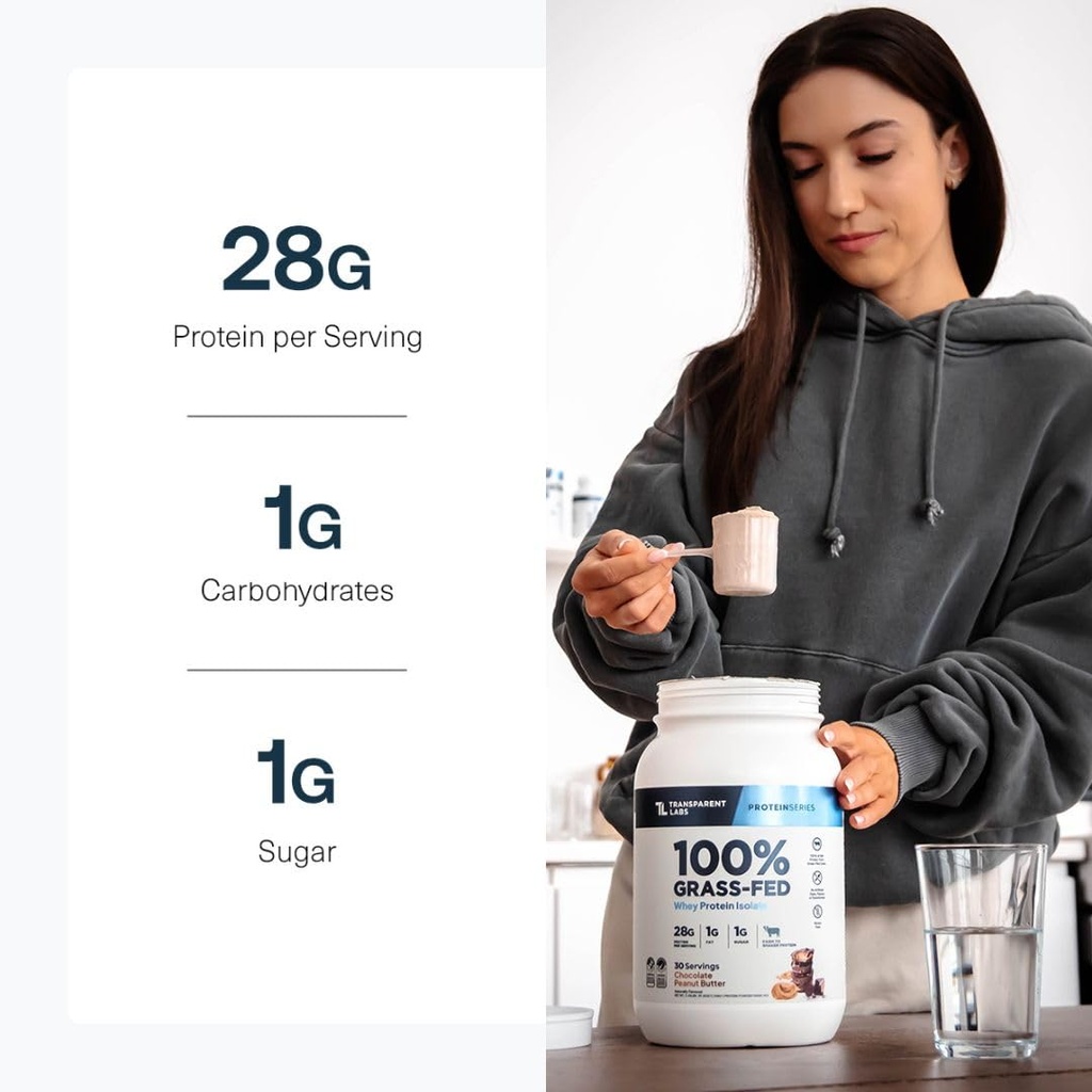 transparent-labs-grass-fed-whey-protein--5.jpg