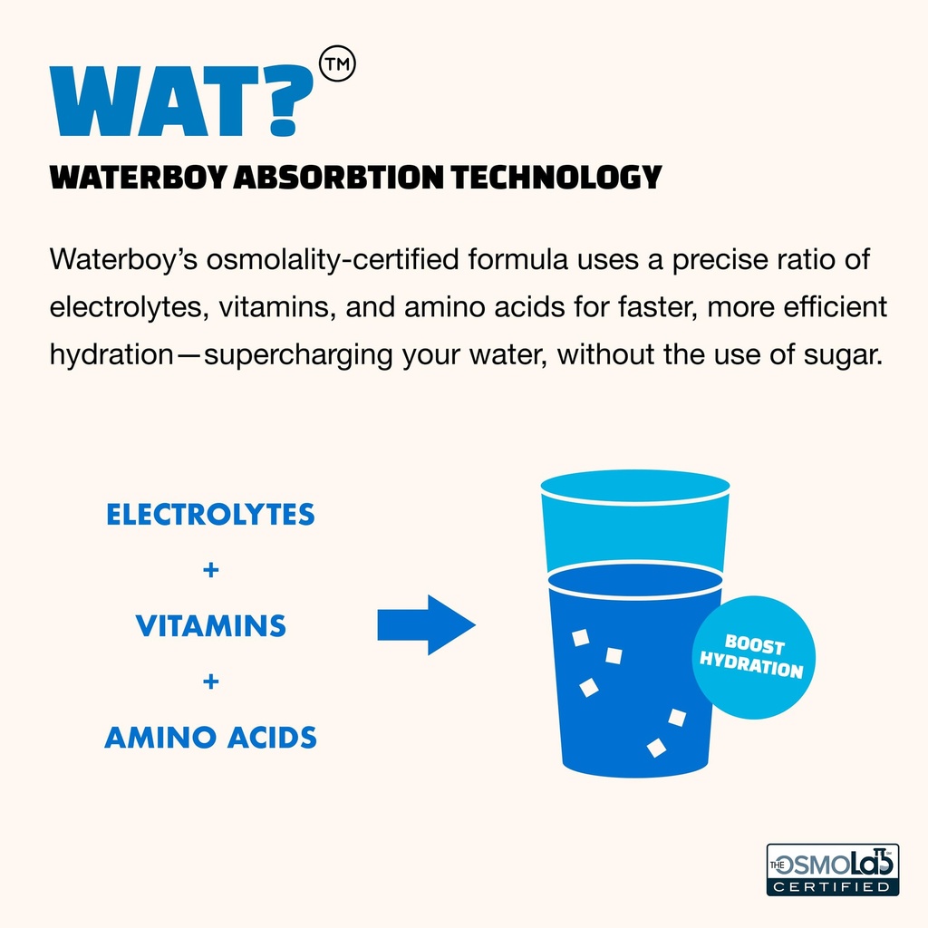 waterboy-hydration-recovery-variety-4-9x-6.jpg