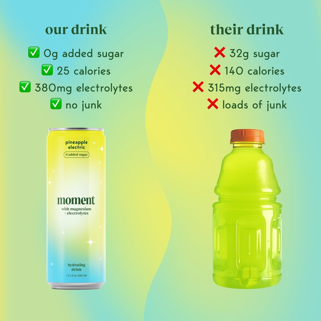 moment-sparkling-electrolyte-drink-pinea-5.jpg