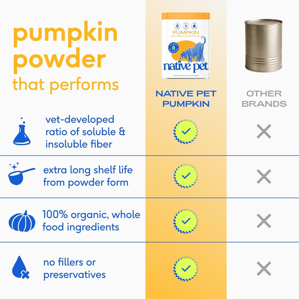 native-pet-pumpkin-for-dogs-60-scoops-an-4.jpg