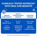 biotrust-eternal-mind-brain-supplements--5.jpg