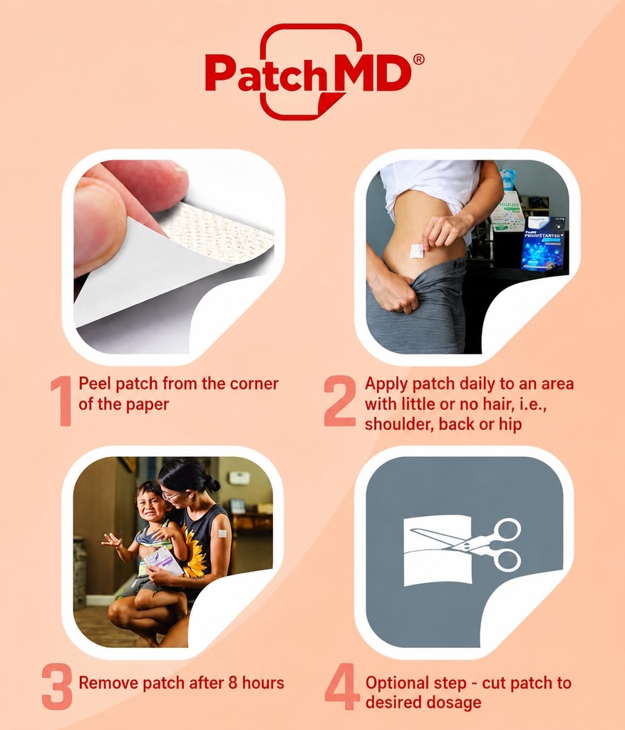 patchmd-glutathione-plus-topical-patch-3-6.jpg