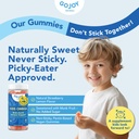 kids-omega-3-dha-multivitamin-gummies-wi-4.jpg