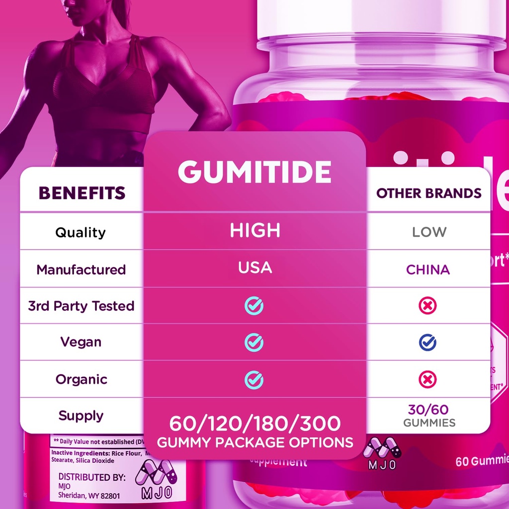 2-pack-gumitide-gummies-official-gumitid-3.jpg