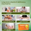 vita-d-deficiency-at-home-2-test-kit-4.jpg