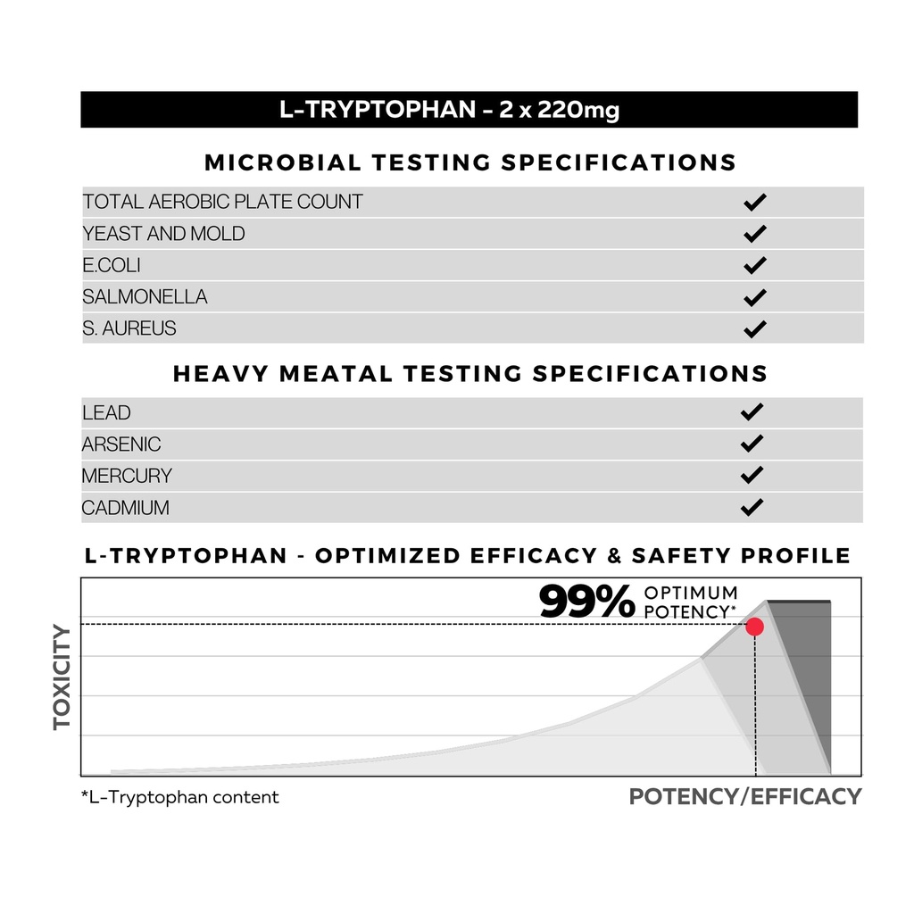 folius-labs-clean-label-l-tryptophan-sup-6.jpg