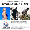 muscle-feast-highly-branched-cyclic-dext-2.jpg