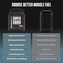 nutrabio-super-carb-carbohydrate-powder--3.jpg