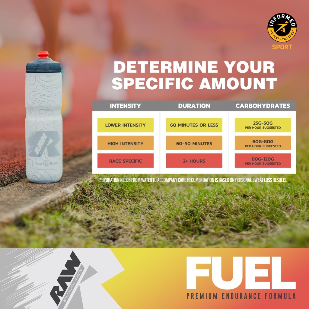 raw-fuel-premium-endurance-supplement-po-6.jpg