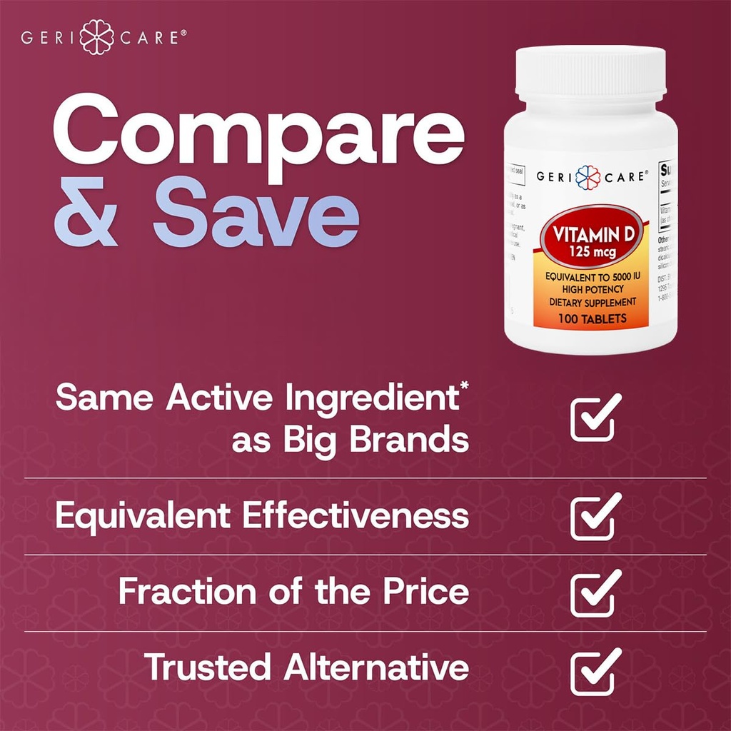 gericare-vitamin-d-125-mcg-5-000-iu-high-4.jpg