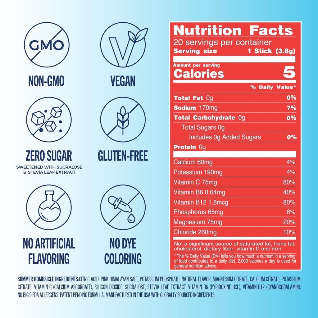trevi-everyday-sugar-free-electrolytes-e-3.jpg