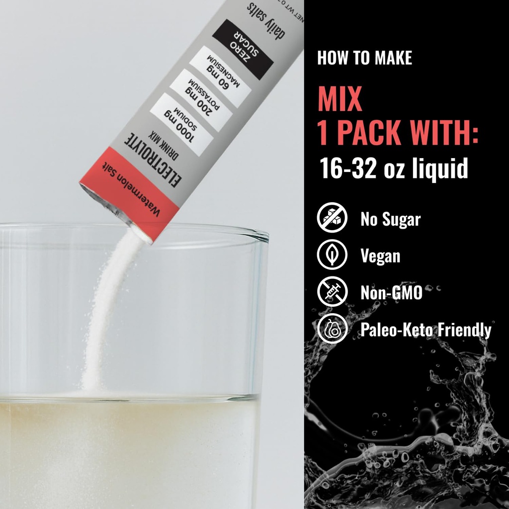 electrolyte-drink-mix-hydration-packets--6.jpg