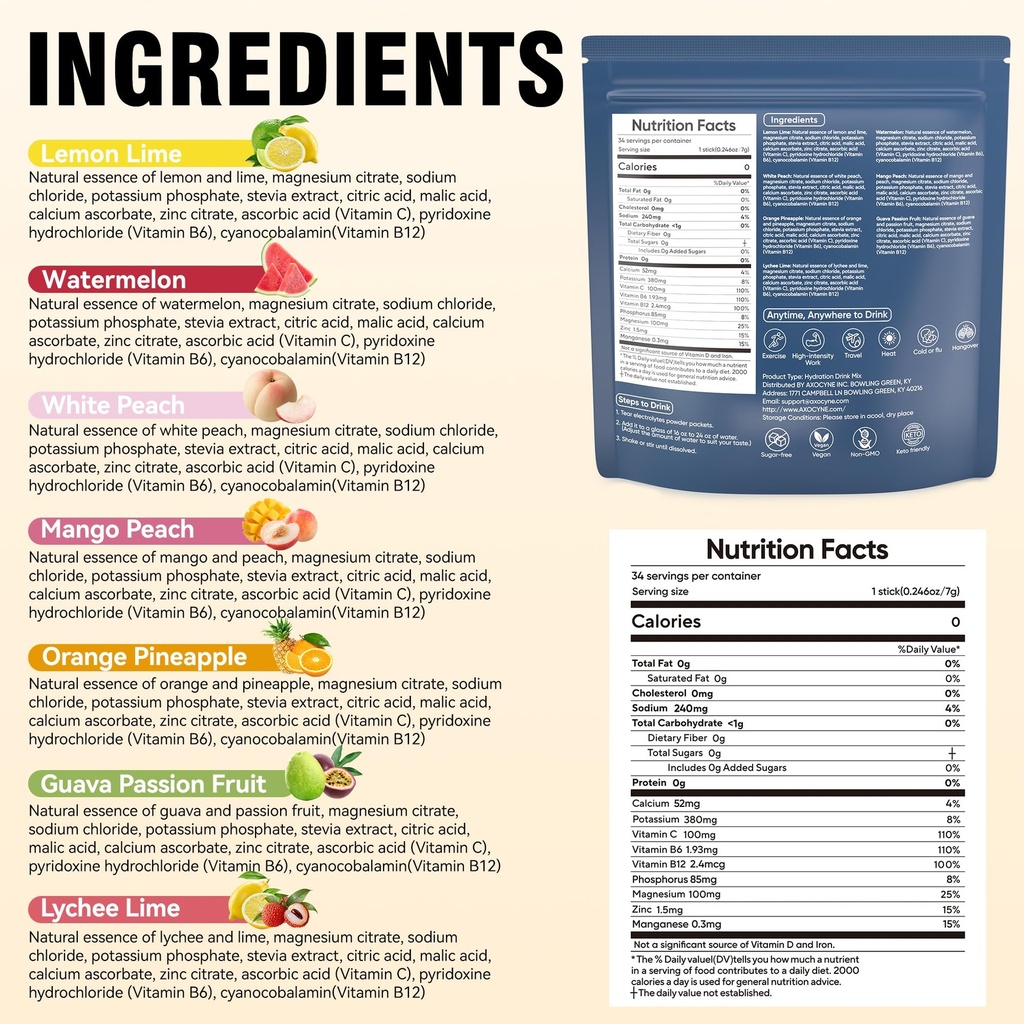 electrolytes-powder-packets-sugar-free-3-2.jpg
