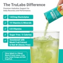 trulabs-hydrate-electrolyte-drink-mix-ci-2.jpg