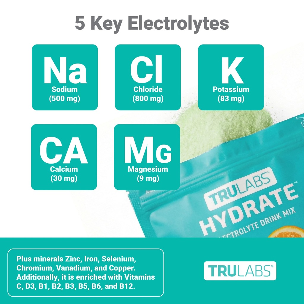 trulabs-hydrate-electrolyte-drink-mix-ci-4.jpg