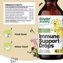forever-puppy-immune-drops-for-dogs-echi-3.jpg