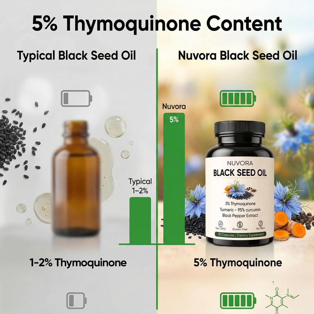 nuvora-ethiopian-black-seed-oil-5-thymoq-5.jpg