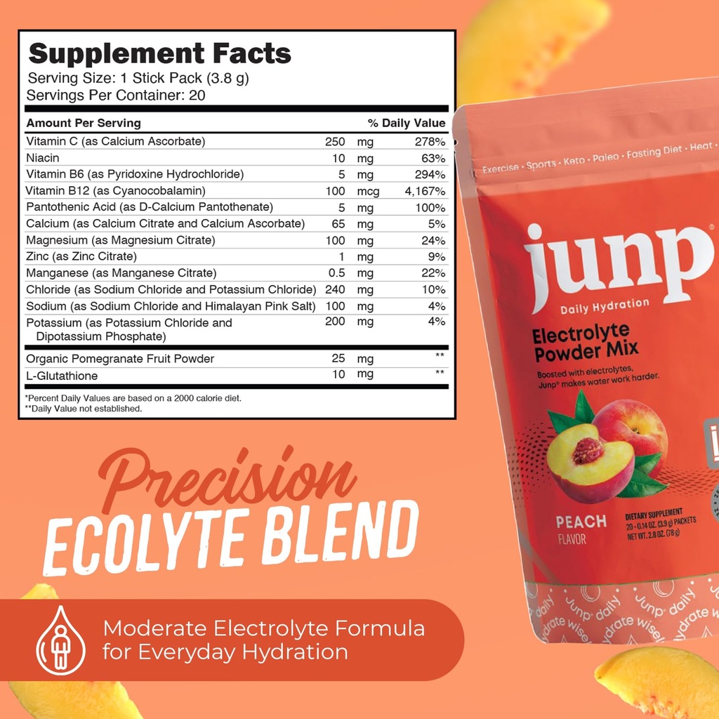 junp-sugar-free-electrolytes-powder-pack-6.jpg