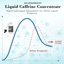 caffeine-liquid-concentrate-drops-20-mil-4.jpg