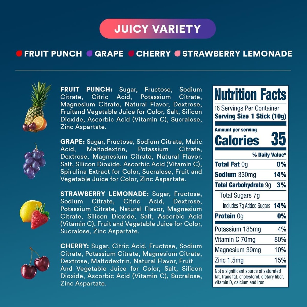 dripdrop-hydration-packets-juicy-variety-4.jpg
