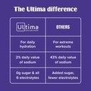 ultima-replenisher-daily-electrolyte-pow-6.jpg