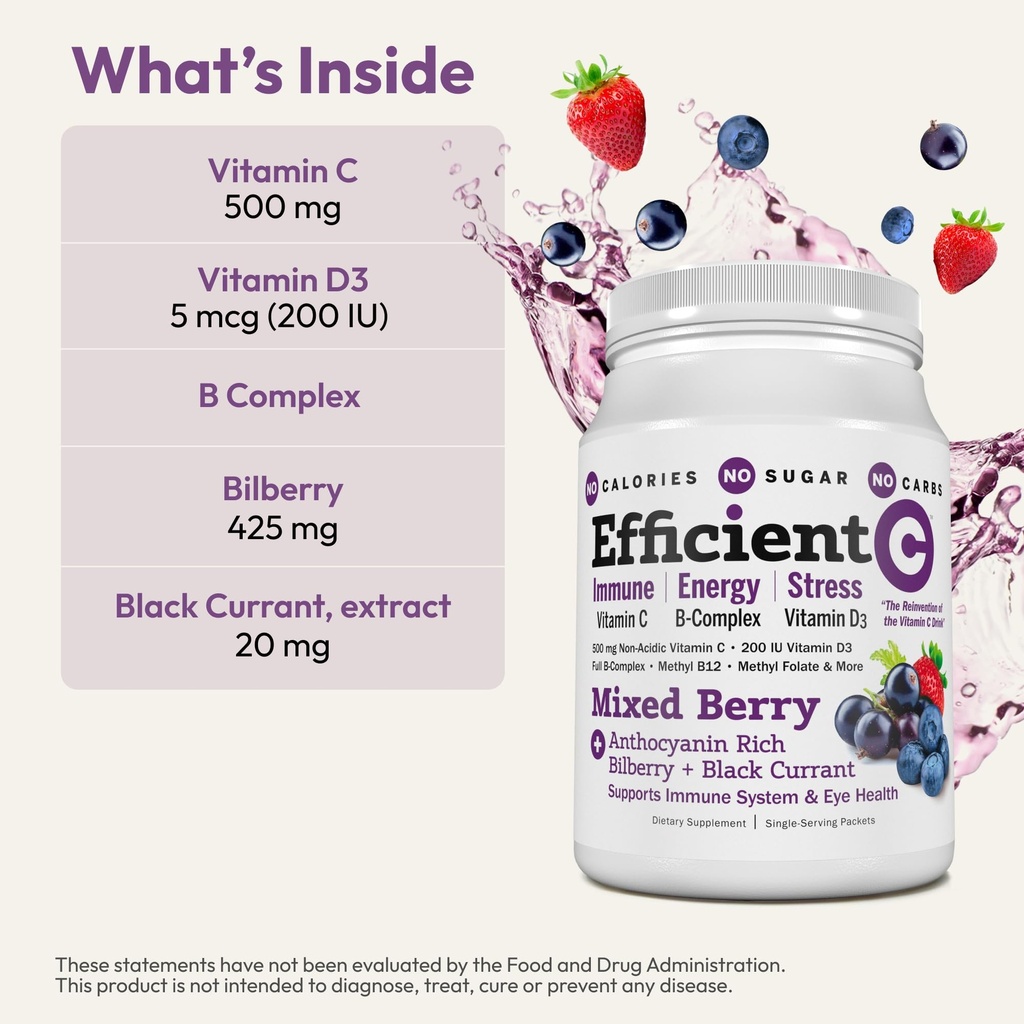 andrew-lessman-efficient-c-mixed-berry-3-3.jpg