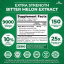 zazzee-herbal-glucobalance-support-bundl-2.jpg