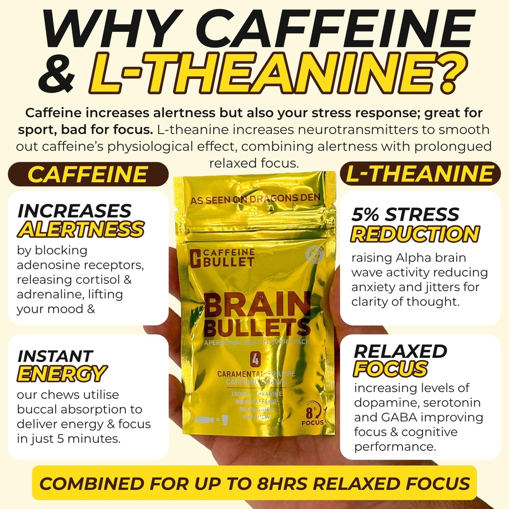 80mg-caffeine-160mg-l-theanine-focus-enh-4.jpg