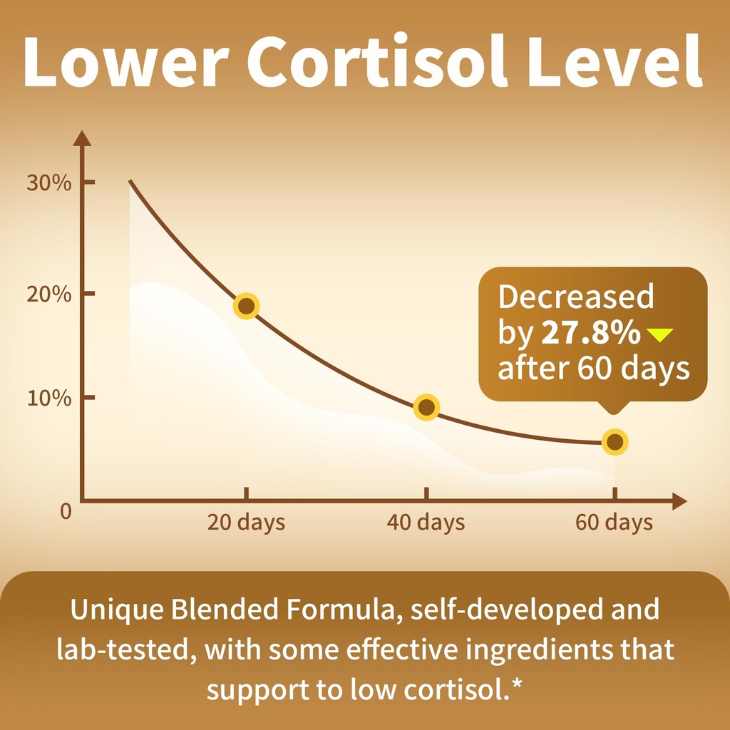 cortisol-supplements-for-women-and-men-1-4.jpg