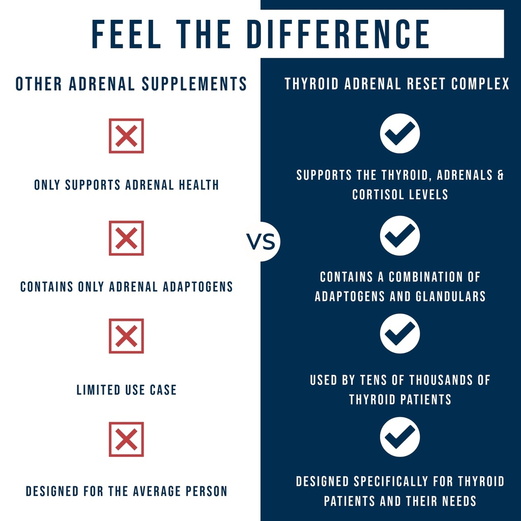 dr-westin-childs-thyroid-adrenal-reset-c-4.jpg