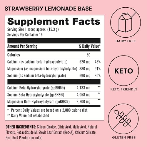 perfect-keto-exogenous-ketones-powder-go-4.jpg