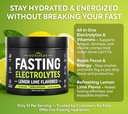 fasting-electrolytes-fast-hydration-fast-2.jpg
